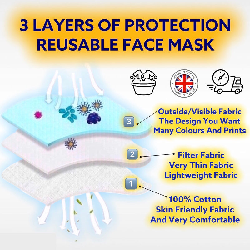 Sequins Yellow Face Mask | 3 Layers With Filter | 100% Cotton | Perfect Nose To Mouth Fit | Reusable - Shop Fabrics, Cushions & Dressmaking Supplies online - Fabric Family